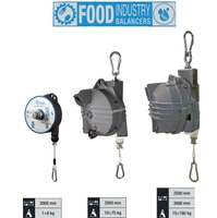 Tecna balansetaljer foodsafe