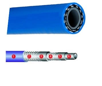 Slange 1/2" Bobyclean, matvaregodkjent