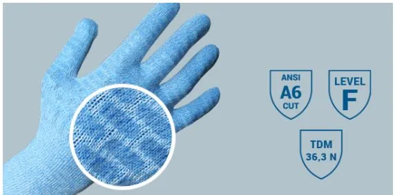 Kutthanske Cutguard gripper, klasse F